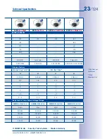 Preview for 23 page of Mobotix D15D Manual