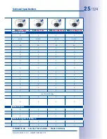 Preview for 25 page of Mobotix D15D Manual