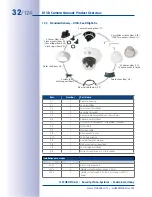 Preview for 32 page of Mobotix D15D Manual