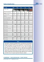 Preview for 25 page of Mobotix D25M Manual