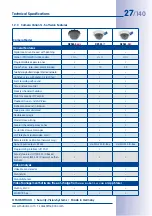 Preview for 27 page of Mobotix D25M Manual