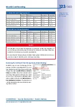 Preview for 123 page of Mobotix D25M Manual