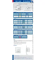 Preview for 2 page of Mobotix DoorMaster MX-Door2-INT Quick Install