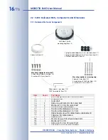 Preview for 18 page of Mobotix ExtIO User Manual