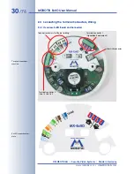 Preview for 32 page of Mobotix ExtIO User Manual