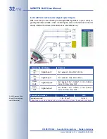 Preview for 34 page of Mobotix ExtIO User Manual