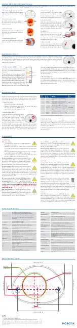 Preview for 2 page of Mobotix i26 Indoor 180 Quick Install