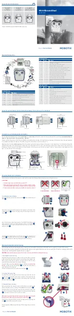 Mobotix M16 AllroundDual Quick Install предпросмотр