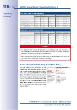 Preview for 118 page of Mobotix M25-Body Manual