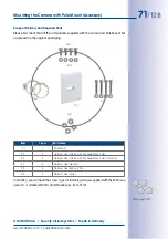 Предварительный просмотр 71 страницы Mobotix M25 SERIES Manual