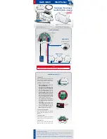 Preview for 1 page of Mobotix MX-BPA-Box Quick Install