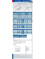 Предварительный просмотр 2 страницы Mobotix MX-DoorMaster Quick Install