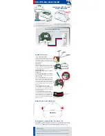 Mobotix MX-GPS-Box Quick Install preview