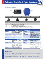 Предварительный просмотр 8 страницы Mobotix MX-NPA-PoE-INT-Set Quick Install Manual