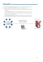 Preview for 27 page of Mobotix MX-Q26B-6D016 Manual