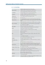 Preview for 32 page of Mobotix MX-Q26B-6D016 Manual