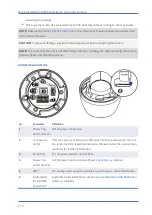 Preview for 2 page of Mobotix Mx-SD1A-230-LL Quick Installation