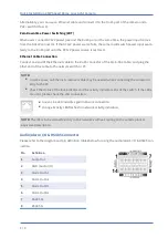 Preview for 4 page of Mobotix Mx-SD1A-230-LL Quick Installation