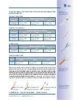 Preview for 9 page of Mobotix Mx2wire User Manual