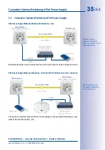 Предварительный просмотр 35 страницы Mobotix Mx2wire+ User Manual