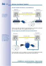 Предварительный просмотр 36 страницы Mobotix Mx2wire+ User Manual