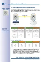 Предварительный просмотр 38 страницы Mobotix Mx2wire+ User Manual