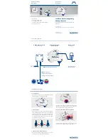 Preview for 1 page of Mobotix MxDigitizer Quick Install