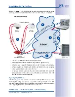 Предварительный просмотр 27 страницы Mobotix MxEasy User Manual