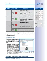 Предварительный просмотр 97 страницы Mobotix MxEasy User Manual