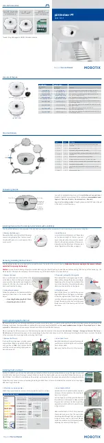 Preview for 1 page of Mobotix p26 Indoor PT Series Quick Install