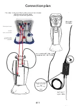 Предварительный просмотр 4 страницы Mobotix PT DX7 Operating Instructions Manual