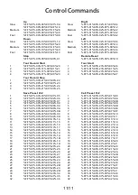 Предварительный просмотр 11 страницы Mobotix PT DX7 Operating Instructions Manual