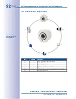 Предварительный просмотр 52 страницы Mobotix S14 Manual