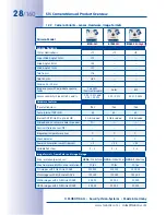 Preview for 28 page of Mobotix S15 Manual