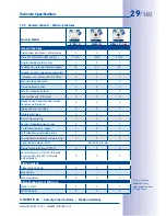 Preview for 29 page of Mobotix S15 Manual