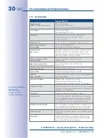 Preview for 30 page of Mobotix S15 Manual