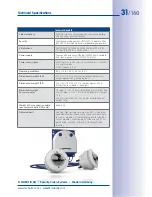 Preview for 31 page of Mobotix S15 Manual