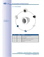 Preview for 40 page of Mobotix S15 Manual