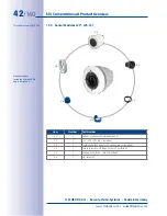 Preview for 42 page of Mobotix S15 Manual