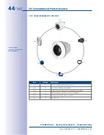 Preview for 44 page of Mobotix S15 Manual