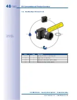 Preview for 48 page of Mobotix S15 Manual