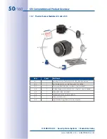 Preview for 50 page of Mobotix S15 Manual