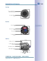 Preview for 51 page of Mobotix S15 Manual