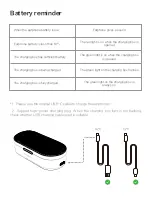 Предварительный просмотр 9 страницы Mobvoi CXH-O User Manual