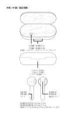 Предварительный просмотр 12 страницы Mobvoi TicPods 2 Pro Series User Manual