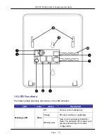 Preview for 19 page of Mocet IP3022 User Manual