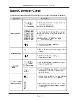 Предварительный просмотр 13 страницы Mocet IP3032-E Quick User Manual