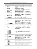 Preview for 8 page of Mocet IP3062-W Quick User Manual