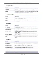 Preview for 23 page of Mocet IP3062 Administrator'S Manual