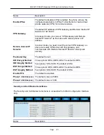 Preview for 25 page of Mocet IP3062 Administrator'S Manual